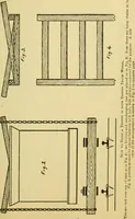 An illustration from Locomotive breakdown questions answered and illustrated (1907)
