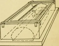 Picture 18 of 70 from Locomotive breakdown questions answered and illustrated (1907), leaf 32