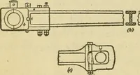 An illustration from Locomotive breakdown questions answered and illustrated (1907)