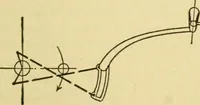 An illustration from Locomotive breakdown questions answered and illustrated (1907)