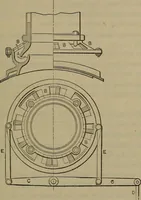 An illustration from Locomotive catechism; an up-to-date, practical and complete work on the locomotive--treating on the design, construction, repair and running of all kinds of locomotives .. (1908)