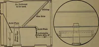 Picture 61 of 350 from Locomotive catechism; an up-to-date, practical and complete work on the locomotive--treating on the design, construction, repair and running of all kinds of locomotives .. (1908), leaf 115