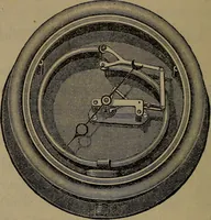 An illustration from Locomotive catechism; an up-to-date, practical and complete work on the locomotive--treating on the design, construction, repair and running of all kinds of locomotives .. (1908)