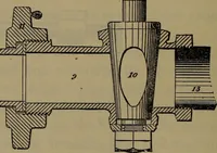 An illustration from Locomotive catechism; an up-to-date, practical and complete work on the locomotive--treating on the design, construction, repair and running of all kinds of locomotives .. (1908)