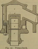 Picture 72 of 350 from Locomotive catechism; an up-to-date, practical and complete work on the locomotive--treating on the design, construction, repair and running of all kinds of locomotives .. (1908), leaf 158