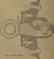 Picture 73 of 350 from Locomotive catechism; an up-to-date, practical and complete work on the locomotive--treating on the design, construction, repair and running of all kinds of locomotives .. (1908), leaf 159