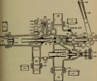 Picture 76 of 350 from Locomotive catechism; an up-to-date, practical and complete work on the locomotive--treating on the design, construction, repair and running of all kinds of locomotives .. (1908), leaf 172