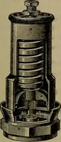 An illustration from Locomotive catechism; an up-to-date, practical and complete work on the locomotive--treating on the design, construction, repair and running of all kinds of locomotives .. (1908)