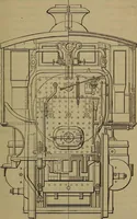 An illustration from Locomotive catechism; an up-to-date, practical and complete work on the locomotive--treating on the design, construction, repair and running of all kinds of locomotives .. (1908)