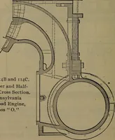 Picture 89 of 350 from Locomotive catechism; an up-to-date, practical and complete work on the locomotive--treating on the design, construction, repair and running of all kinds of locomotives .. (1908), leaf 207