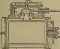 An illustration from Locomotive catechism; an up-to-date, practical and complete work on the locomotive--treating on the design, construction, repair and running of all kinds of locomotives .. (1908)