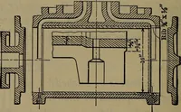 An illustration from Locomotive catechism; an up-to-date, practical and complete work on the locomotive--treating on the design, construction, repair and running of all kinds of locomotives .. (1908)