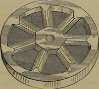 An illustration from Locomotive catechism; an up-to-date, practical and complete work on the locomotive--treating on the design, construction, repair and running of all kinds of locomotives .. (1908)