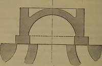 An illustration from Locomotive catechism; an up-to-date, practical and complete work on the locomotive--treating on the design, construction, repair and running of all kinds of locomotives .. (1908)