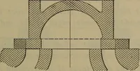 Picture 106 of 350 from Locomotive catechism; an up-to-date, practical and complete work on the locomotive--treating on the design, construction, repair and running of all kinds of locomotives .. (1908), leaf 240