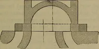 Picture 107 of 350 from Locomotive catechism; an up-to-date, practical and complete work on the locomotive--treating on the design, construction, repair and running of all kinds of locomotives .. (1908), leaf 240