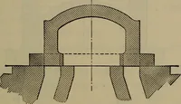 Picture 108 of 350 from Locomotive catechism; an up-to-date, practical and complete work on the locomotive--treating on the design, construction, repair and running of all kinds of locomotives .. (1908), leaf 242
