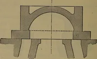 An illustration from Locomotive catechism; an up-to-date, practical and complete work on the locomotive--treating on the design, construction, repair and running of all kinds of locomotives .. (1908)