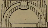Picture 114 of 350 from Locomotive catechism; an up-to-date, practical and complete work on the locomotive--treating on the design, construction, repair and running of all kinds of locomotives .. (1908), leaf 249