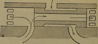 An illustration from Locomotive catechism; an up-to-date, practical and complete work on the locomotive--treating on the design, construction, repair and running of all kinds of locomotives .. (1908)