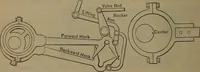 Picture 123 of 350 from Locomotive catechism; an up-to-date, practical and complete work on the locomotive--treating on the design, construction, repair and running of all kinds of locomotives .. (1908), leaf 257