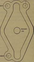Picture 125 of 350 from Locomotive catechism; an up-to-date, practical and complete work on the locomotive--treating on the design, construction, repair and running of all kinds of locomotives .. (1908), leaf 259