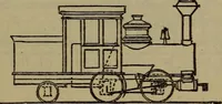 An illustration from Locomotive catechism; an up-to-date, practical and complete work on the locomotive--treating on the design, construction, repair and running of all kinds of locomotives .. (1908)