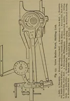 Picture 126 of 350 from Locomotive catechism; an up-to-date, practical and complete work on the locomotive--treating on the design, construction, repair and running of all kinds of locomotives .. (1908), leaf 260