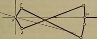 Picture 127 of 350 from Locomotive catechism; an up-to-date, practical and complete work on the locomotive--treating on the design, construction, repair and running of all kinds of locomotives .. (1908), leaf 262