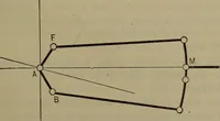 An illustration from Locomotive catechism; an up-to-date, practical and complete work on the locomotive--treating on the design, construction, repair and running of all kinds of locomotives .. (1908)