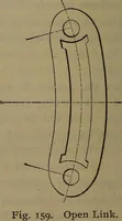 Picture 130 of 350 from Locomotive catechism; an up-to-date, practical and complete work on the locomotive--treating on the design, construction, repair and running of all kinds of locomotives .. (1908), leaf 265