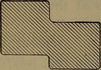 An illustration from Locomotive catechism; an up-to-date, practical and complete work on the locomotive--treating on the design, construction, repair and running of all kinds of locomotives .. (1908)