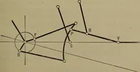 An illustration from Locomotive catechism; an up-to-date, practical and complete work on the locomotive--treating on the design, construction, repair and running of all kinds of locomotives .. (1908)