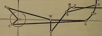 Picture 139 of 350 from Locomotive catechism; an up-to-date, practical and complete work on the locomotive--treating on the design, construction, repair and running of all kinds of locomotives .. (1908), leaf 277