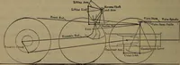 Picture 142 of 350 from Locomotive catechism; an up-to-date, practical and complete work on the locomotive--treating on the design, construction, repair and running of all kinds of locomotives .. (1908), leaf 281