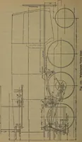 Picture 143 of 350 from Locomotive catechism; an up-to-date, practical and complete work on the locomotive--treating on the design, construction, repair and running of all kinds of locomotives .. (1908), leaf 283