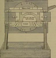 Picture 147 of 350 from Locomotive catechism; an up-to-date, practical and complete work on the locomotive--treating on the design, construction, repair and running of all kinds of locomotives .. (1908), leaf 296