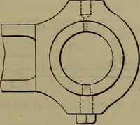 An illustration from Locomotive catechism; an up-to-date, practical and complete work on the locomotive--treating on the design, construction, repair and running of all kinds of locomotives .. (1908)