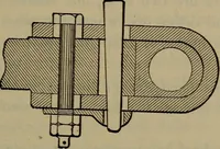 An illustration from Locomotive catechism; an up-to-date, practical and complete work on the locomotive--treating on the design, construction, repair and running of all kinds of locomotives .. (1908)