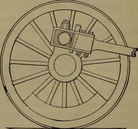 An illustration from Locomotive catechism; an up-to-date, practical and complete work on the locomotive--treating on the design, construction, repair and running of all kinds of locomotives .. (1908)