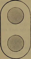 Picture 156 of 350 from Locomotive catechism; an up-to-date, practical and complete work on the locomotive--treating on the design, construction, repair and running of all kinds of locomotives .. (1908), leaf 315