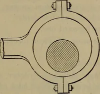 Picture 158 of 350 from Locomotive catechism; an up-to-date, practical and complete work on the locomotive--treating on the design, construction, repair and running of all kinds of locomotives .. (1908), leaf 316