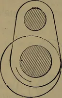 Picture 161 of 350 from Locomotive catechism; an up-to-date, practical and complete work on the locomotive--treating on the design, construction, repair and running of all kinds of locomotives .. (1908), leaf 319