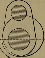 Picture 165 of 350 from Locomotive catechism; an up-to-date, practical and complete work on the locomotive--treating on the design, construction, repair and running of all kinds of locomotives .. (1908), leaf 321