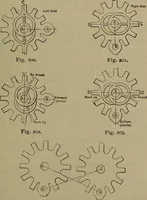 An illustration from Locomotive catechism; an up-to-date, practical and complete work on the locomotive--treating on the design, construction, repair and running of all kinds of locomotives .. (1908)