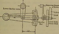 Picture 170 of 350 from Locomotive catechism; an up-to-date, practical and complete work on the locomotive--treating on the design, construction, repair and running of all kinds of locomotives .. (1908), leaf 328