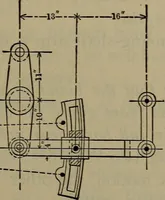 An illustration from Locomotive catechism; an up-to-date, practical and complete work on the locomotive--treating on the design, construction, repair and running of all kinds of locomotives .. (1908)