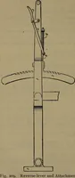 Picture 172 of 350 from Locomotive catechism; an up-to-date, practical and complete work on the locomotive--treating on the design, construction, repair and running of all kinds of locomotives .. (1908), leaf 331