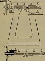 Picture 175 of 350 from Locomotive catechism; an up-to-date, practical and complete work on the locomotive--treating on the design, construction, repair and running of all kinds of locomotives .. (1908), leaf 334