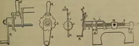 An illustration from Locomotive catechism; an up-to-date, practical and complete work on the locomotive--treating on the design, construction, repair and running of all kinds of locomotives .. (1908)